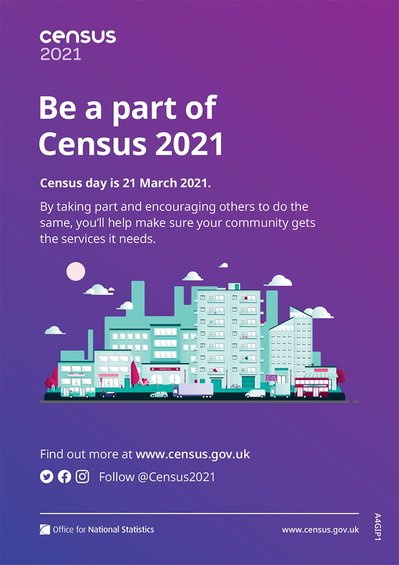 Census 2021