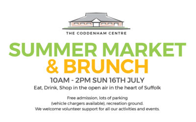 Thankyou for the support!